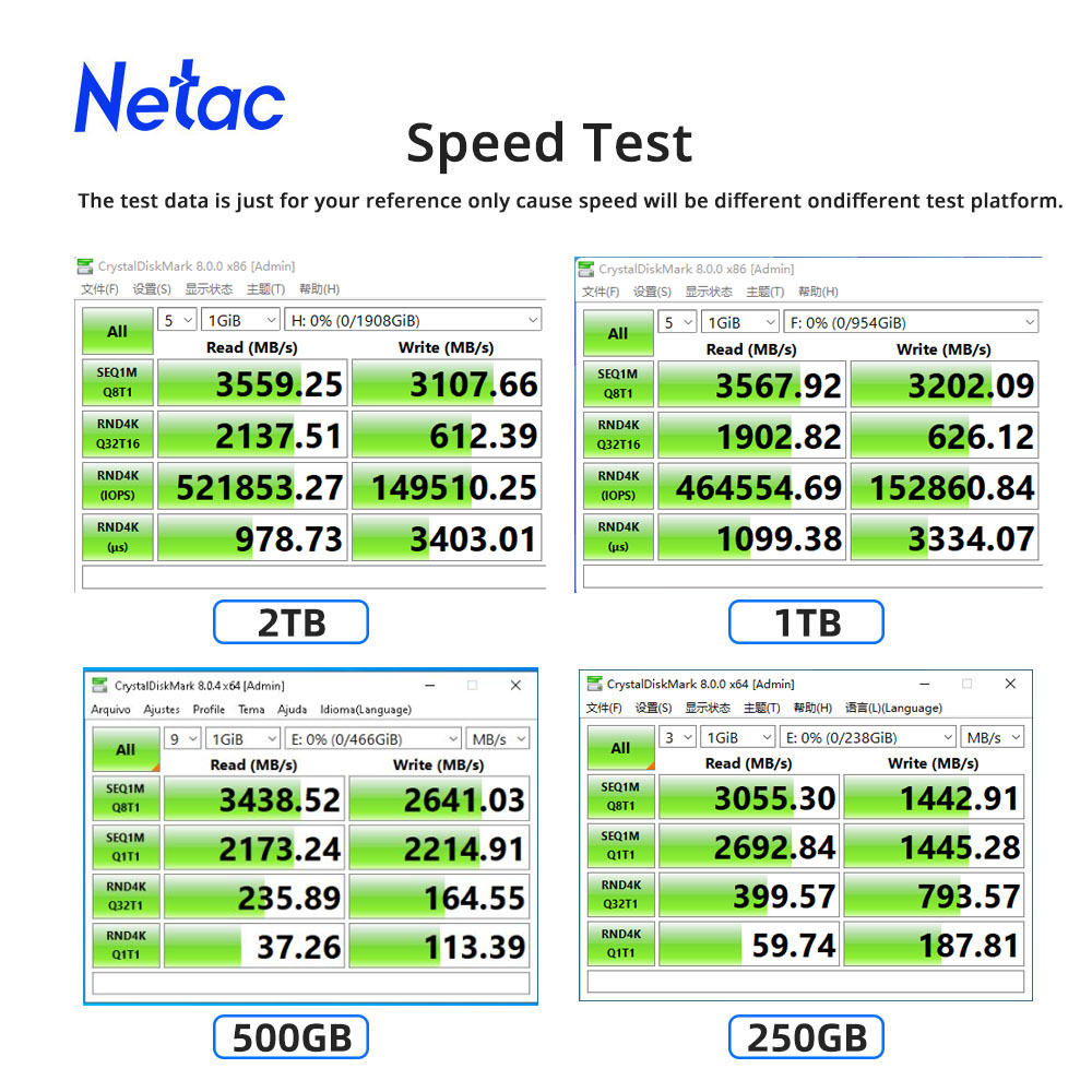 Netac SSD NVME M2 1TB 2TB SSD  - Samsung Ssd 980 Pro avaliação e preço