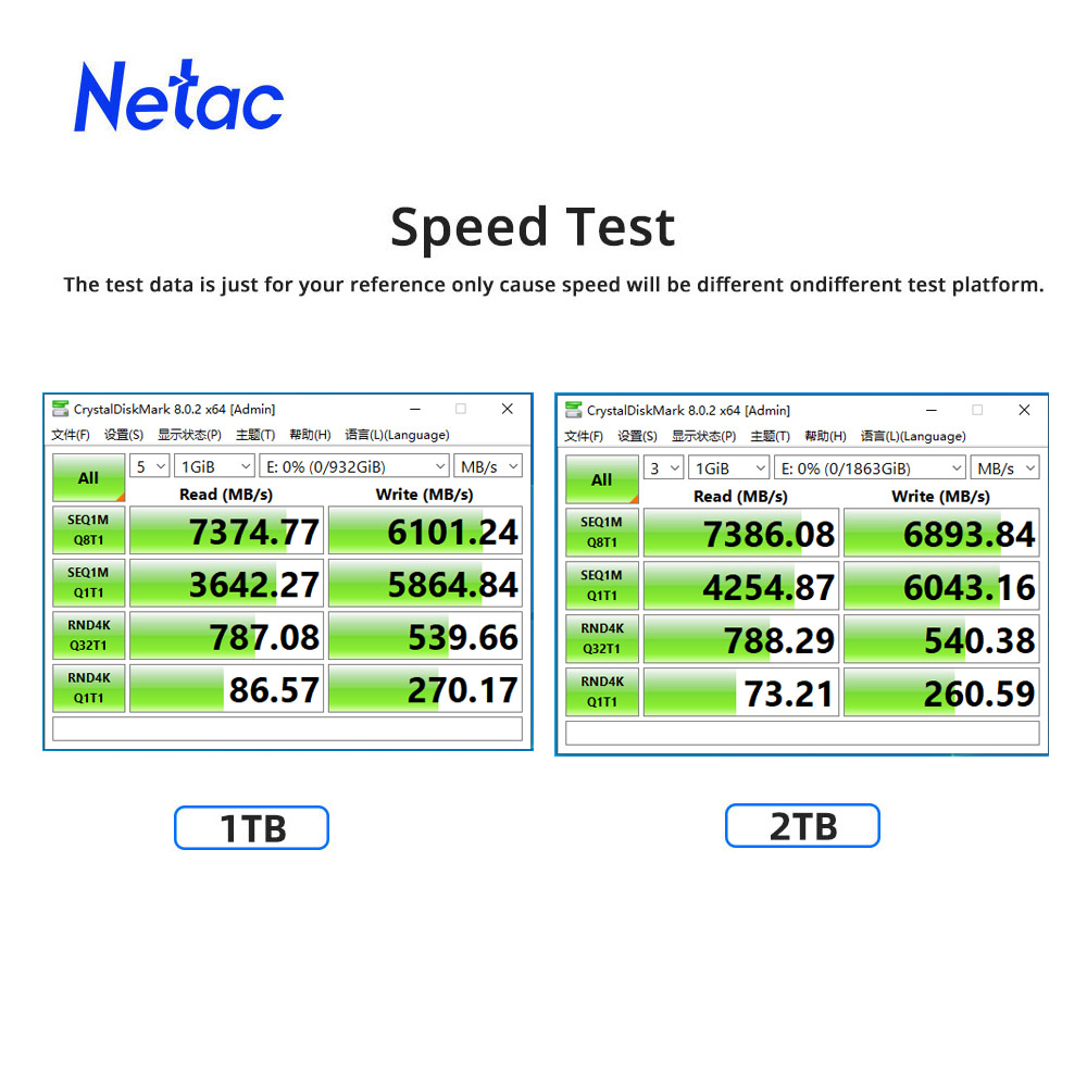 Netac 7400 MB/s SSD NVMe M2 2  - Samsung Ssd 980 Pro avaliação e preço