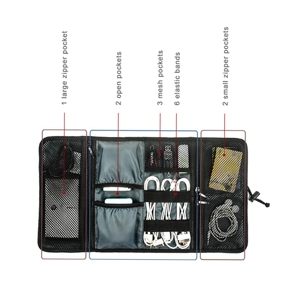 Bolsa de Armazenamento de Cabo - Tech Accessories Organizer Pouch avaliação e preço